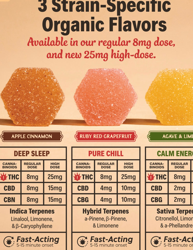 AGAVE LIME 25MG CALM ENERGY