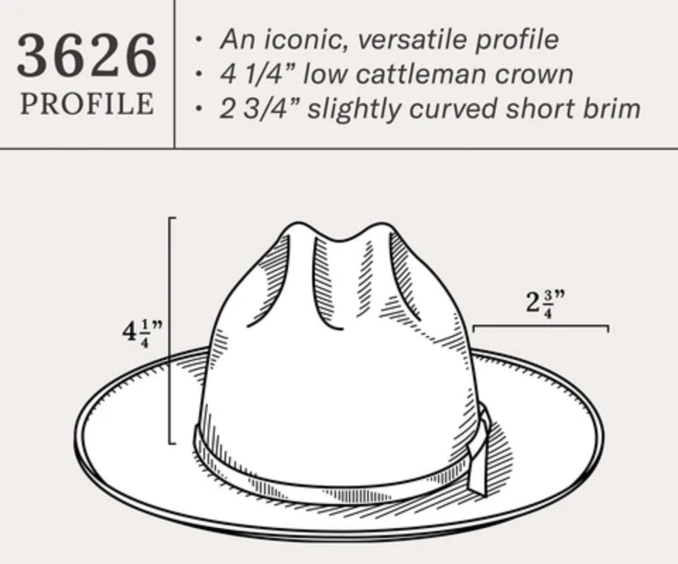 Royal Deluxe Open Road Hat