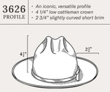 Royal Deluxe Open Road Hat